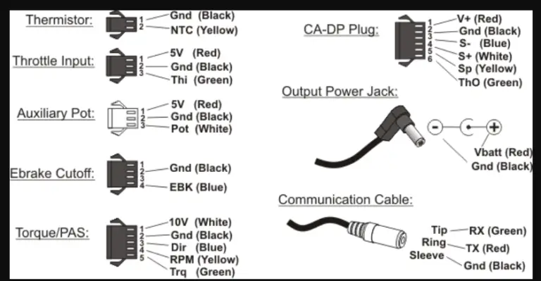 3 Wire Laptop Charger Wire Colors; No More Confusions - RLCtalk.com